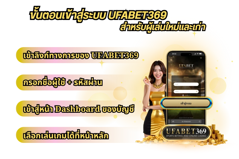 เข้าสู่ระบบ UFABET369