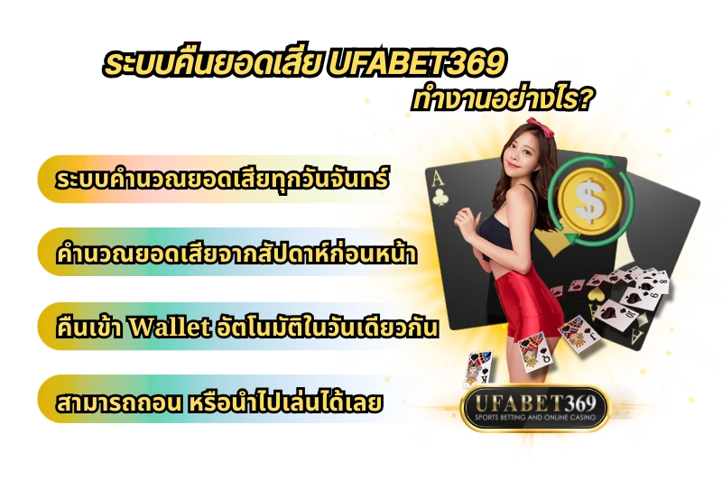 ufabet369 คืนยอดเสีย