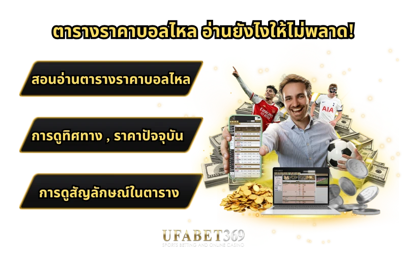 ราคาบอลไหล