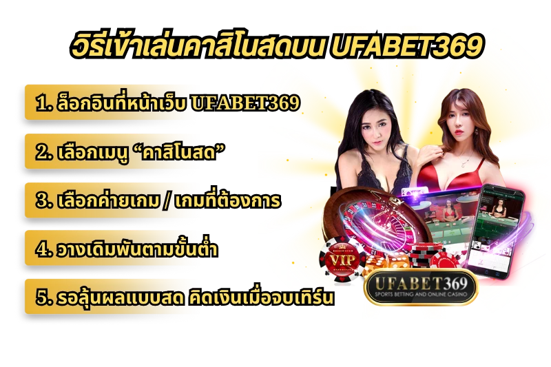 วิธีเข้าเล่น คาสิโนสด ufabet369