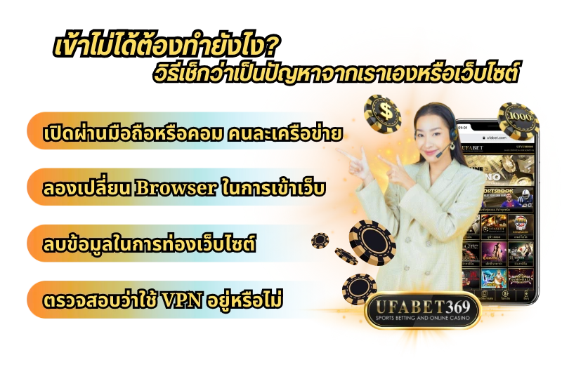 ลิงก์สำรอง UFABET369