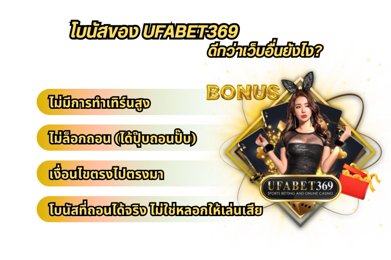 โบนัส UFABET369