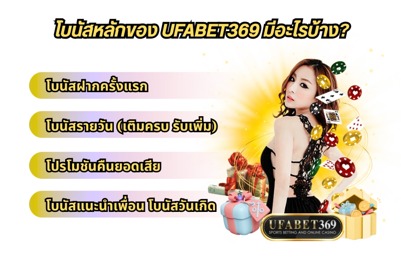 โบนัส UFABET369