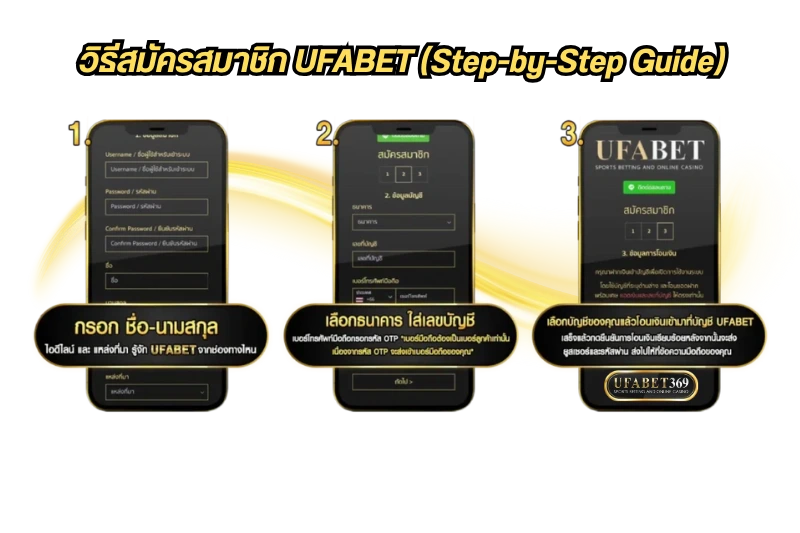 เข้าเล่น UFABET