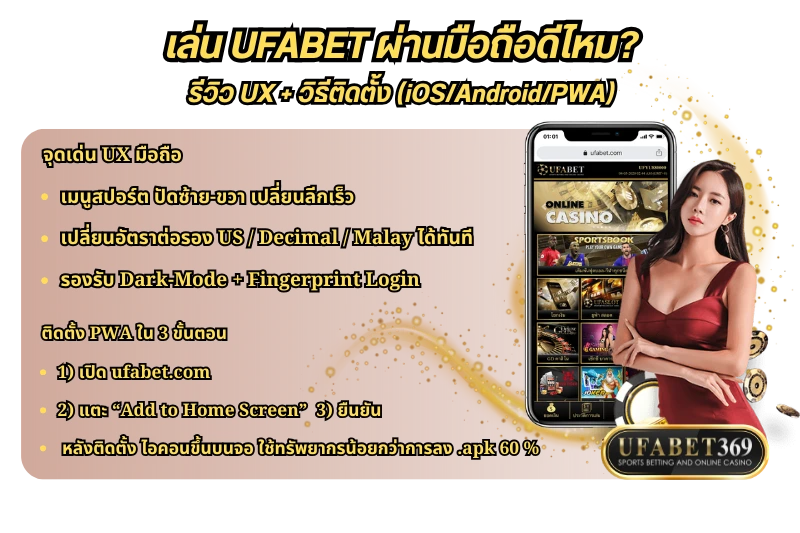 เล่น UFABET ผ่านมือถือดีไหม? รีวิว UX + วิธีติดตั้ง 