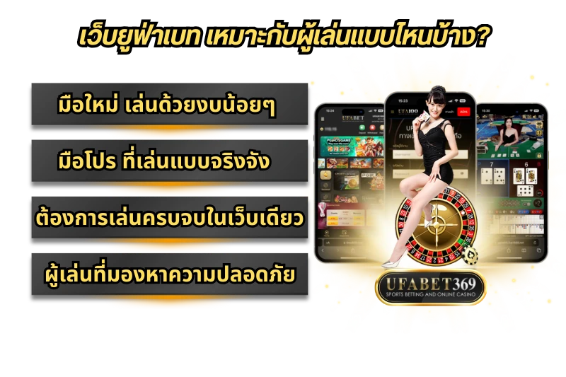 UFABET เกมครบ