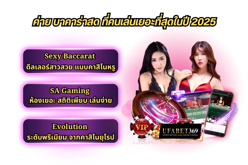 บาคาร่าสด