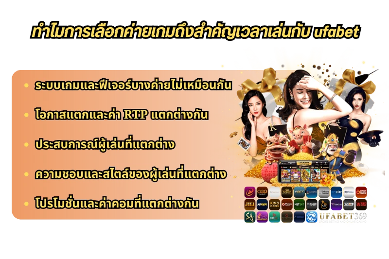 ufabet พันธมิตรค่ายเกม