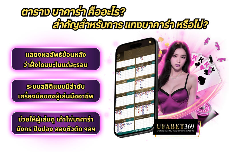 ตาราง บาคาร่า