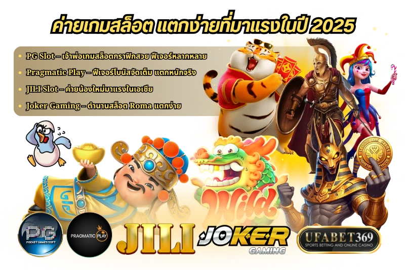ค่ายเกมสล็อต แตกง่ายที่มาแรงในปี 2025