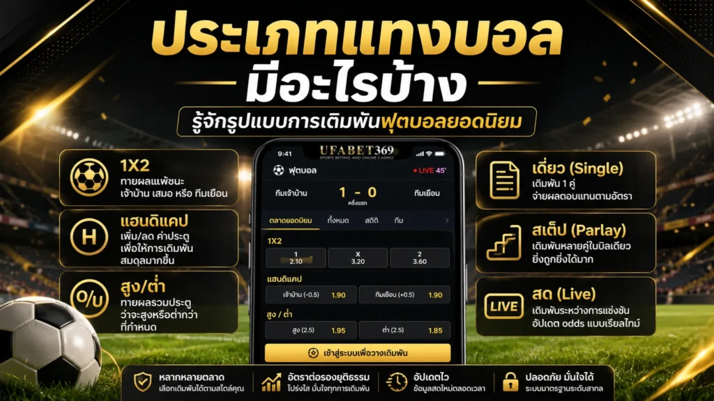 ประเภทแทงบอล