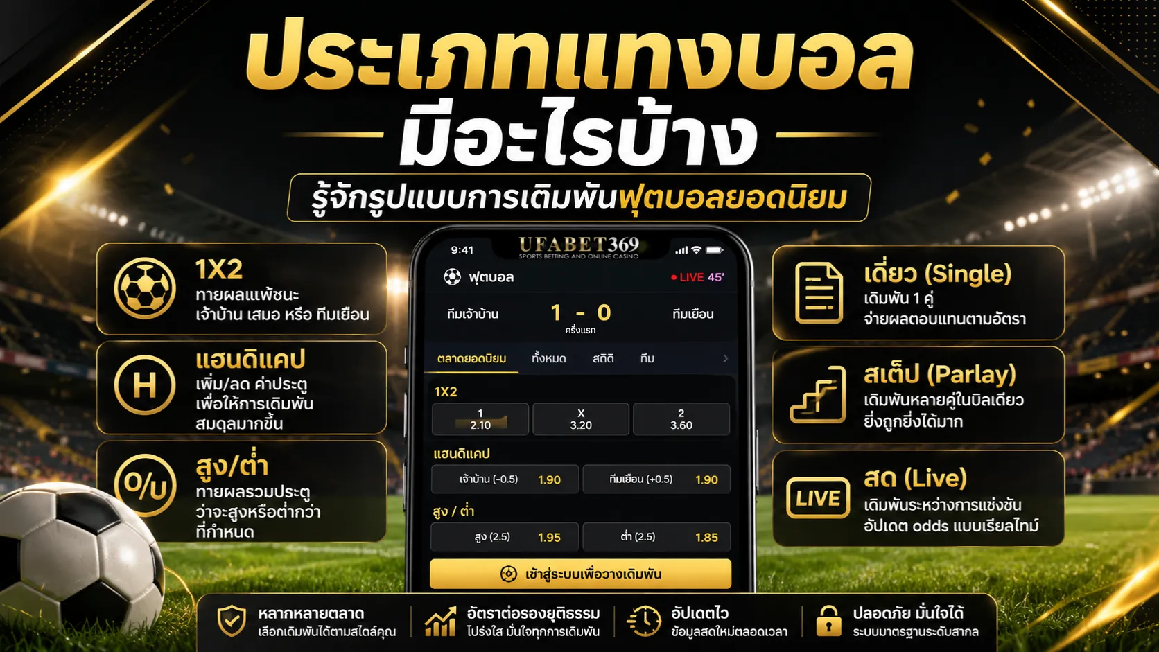 ประเภทแทงบอล