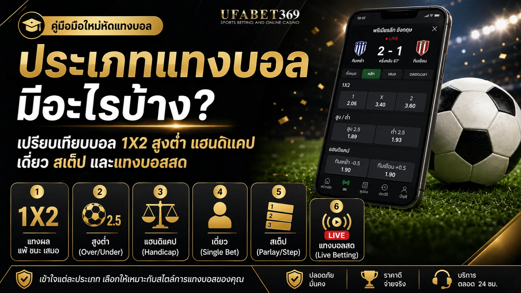 ประเภทแทงบอล มีอะไรบ้าง รู้จักรูปแบบการเดิมพันฟุตบอลยอดนิยม