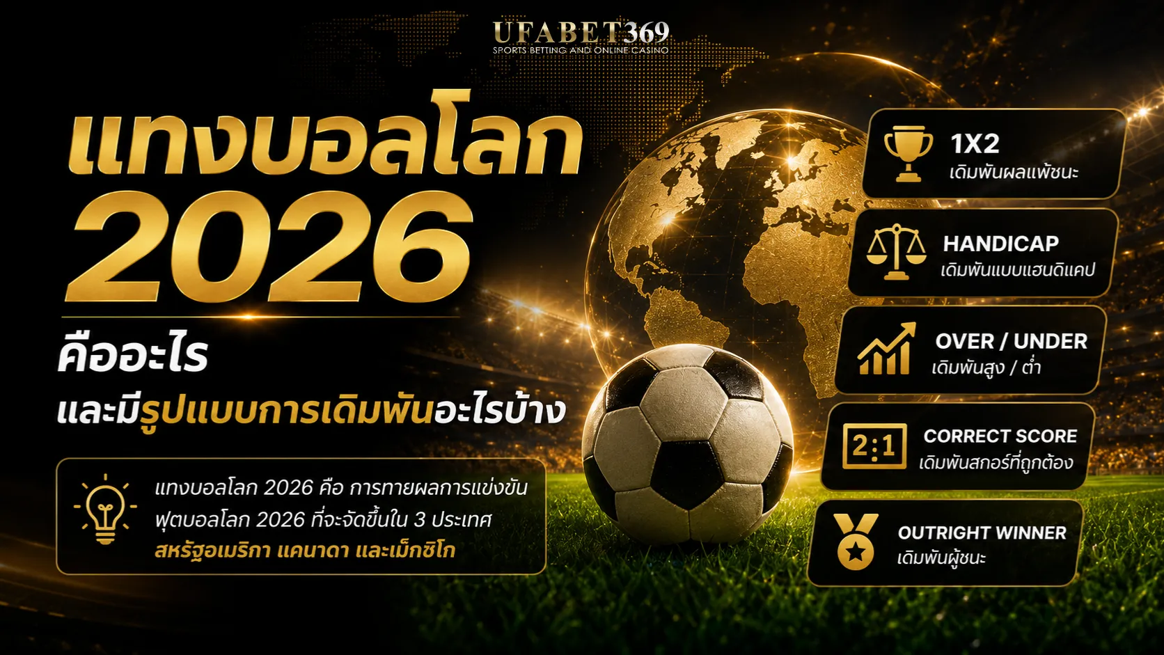 แทงบอลโลก 2026 คืออะไร และมีรูปแบบการเดิมพันอะไรบ้าง